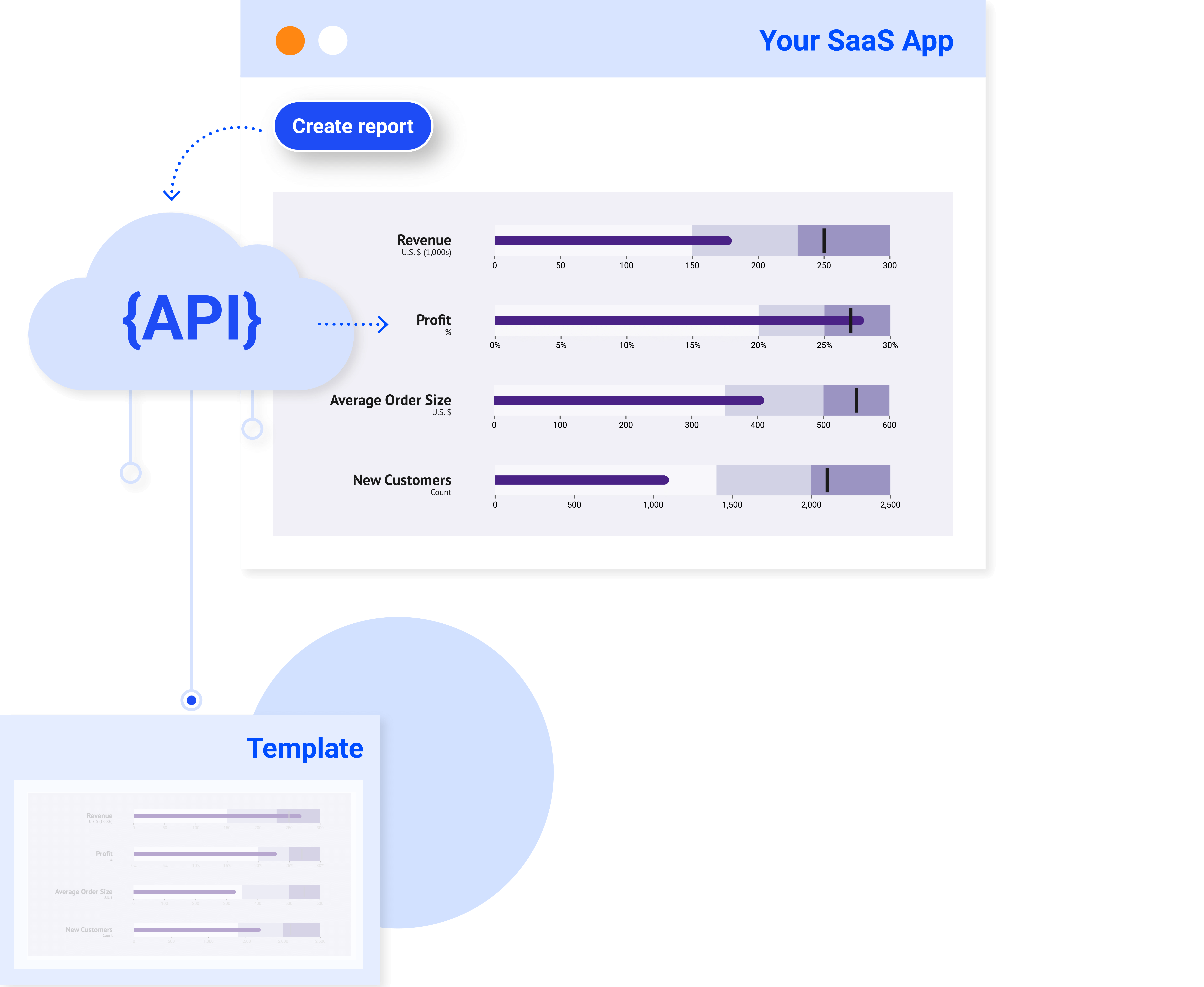 Embedded Reporting Solutions For Saas Applications Datylon - Download Professional Sunset Picture | High Resolution